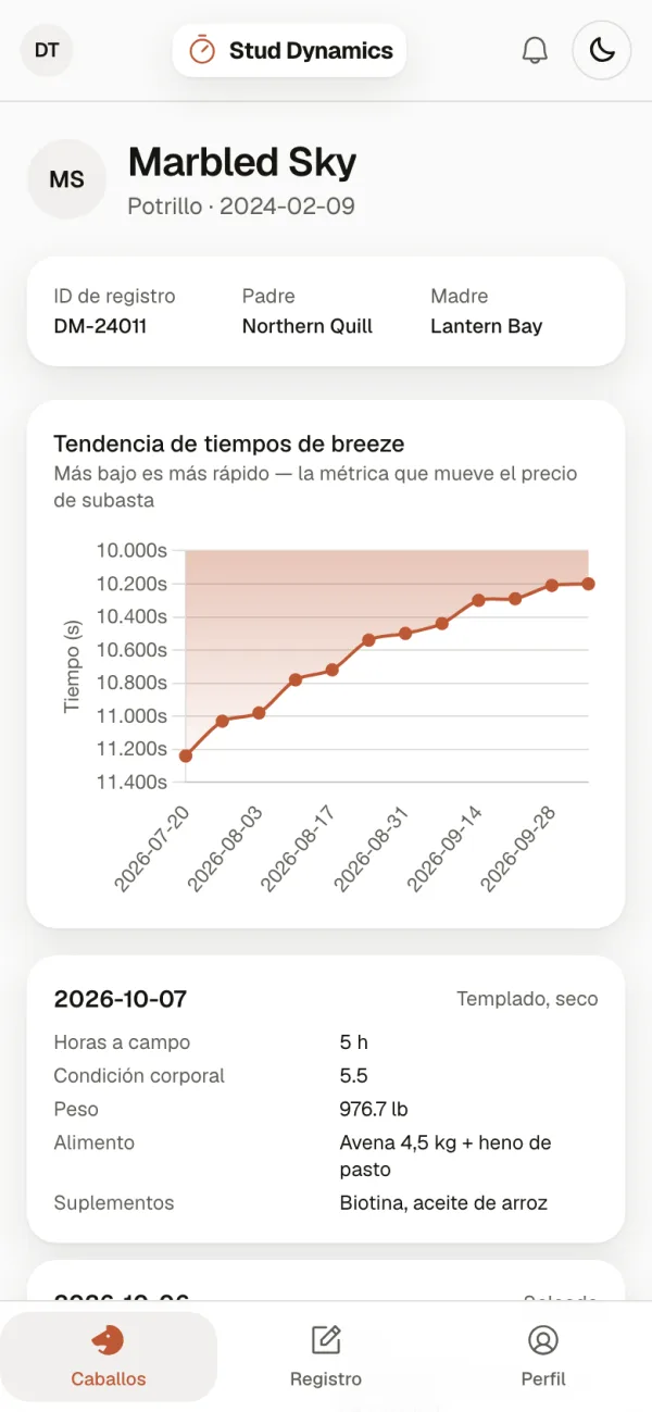 Stud Dynamics en un teléfono: los tiempos de breeze de un potrillo mejorando semana a semana.